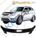 ��������� ������ "����� CA-plastic" ������